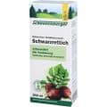 SCHWARZRETTICH Schoenenberger Heilpflanzensäfte – Bild 3