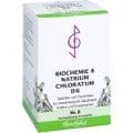BIOCHEMIE 8 Natrium chloratum D 6 Tabletten – Bild 4