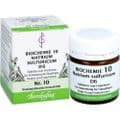 BIOCHEMIE 10 Natrium sulfuricum D 6 Tabletten – Bild 5