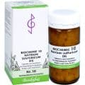 BIOCHEMIE 10 Natrium sulfuricum D 6 Tabletten – Bild 2
