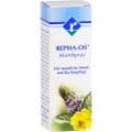 REPHA-OS Mund- und Rachenspray – Bild 5