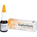 EUPHORBIUM COMPOSITUM Nasentr.SN Nasendosierspray – Bild 5