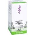 BIOCHEMIE 6 Kalium sulfuricum D 6 Tabletten – Bild 3