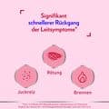 CANESTEN GYN Once Kombipackung – Bild 9