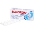 EUDORLIN Migräne Filmtabletten – Bild 5