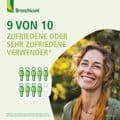 BRONCHICUM Elixir – Bild 8