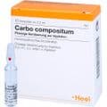 CARBO COMPOSITUM Ampullen – Bild 4