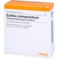 CARBO COMPOSITUM Ampullen – Bild 3