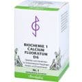 BIOCHEMIE 1 Calcium fluoratum D 6 Tabletten – Bild 2