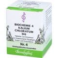 BIOCHEMIE 4 Kalium chloratum D 6 Tabletten – Bild 2