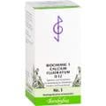 BIOCHEMIE 1 Calcium fluoratum D 12 Tabletten – Bild 3
