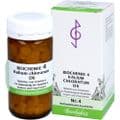 BIOCHEMIE 4 Kalium chloratum D 6 Tabletten – Bild 5