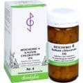 BIOCHEMIE 4 Kalium chloratum D 6 Tabletten – Bild 2