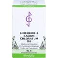 BIOCHEMIE 4 Kalium chloratum D 6 Tabletten – Bild 1