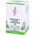 BIOCHEMIE 4 Kalium chloratum D 6 Tabletten – Bild 4