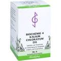 BIOCHEMIE 4 Kalium chloratum D 6 Tabletten – Bild 5