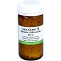 BIOCHEMIE 4 Kalium chloratum D 12 Tabletten – Bild 6