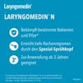 LARYNGOMEDIN N Spray – Bild 4