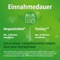 GINGIUM 40 mg Filmtabletten – Bild 7