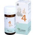 BIOCHEMIE Pflüger 4 Kalium chloratum D 6 Tabletten – Bild 5