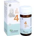 BIOCHEMIE Pflüger 4 Kalium chloratum D 6 Tabletten – Bild 4