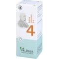 BIOCHEMIE Pflüger 4 Kalium chloratum D 6 Tabletten – Bild 6