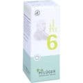 BIOCHEMIE Pflüger 6 Kalium sulfuricum D 6 Tabl. – Bild 5