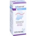INFINERVAL Tropfen – Bild 4