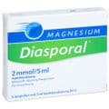 MAGNESIUM DIASPORAL 2 mmol Ampullen – Bild 3