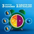 WICK DayNait Filmtabletten – Bild 10