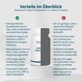 LUTEIN & ZEAXANTHIN Kapseln – Bild 4