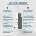 GLUTATHION 500 Kapseln – Bild 4