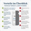 KALIUM KAPSELN – Bild 6