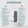 GASTA Aktiv Pulver – Bild 4