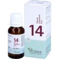 BIOCHEMIE Pflüger 14 Kalium bromatum D 12 Globuli – Bild 3