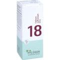 BIOCHEMIE Pflüger 18 Calcium sulfuratum D 12 Glob. – Bild 5
