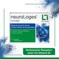 NEUROLOGES concept Kapseln – Bild 7