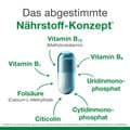 NEUROLOGES concept Kapseln – Bild 9