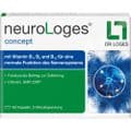 NEUROLOGES concept Kapseln – Bild 2