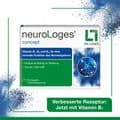 NEUROLOGES concept Kapseln – Bild 7