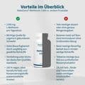 METHIONIN 1000 Kapseln – Bild 4