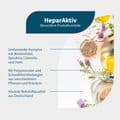 HEPARAKTIV SOD+Bio-Mariendistel+Bio-Koriander Kps. – Bild 2