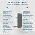 BIO-AKAZIENFASER Ballaststoffe vegan Pulver – Bild 4