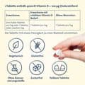 VITAMIN D3 HEVERT 4000 I.E. Tabletten – Bild 7