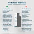 VENENGLÜCK Diosmin+Hesperidin+Vitamin C vegan Kps. – Bild 4