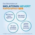 MELATONIN HEVERT 3 mg Rapid-Spray – Bild 5