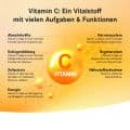 VITAPAS C liposomal 1.000 Kapseln – Bild 12