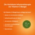 PASCORBIN 7.5g Injektionslösung – Bild 6