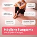 MAGNEROT CLASSIC N Tabletten – Bild 7