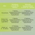 EMESAN Tabletten – Bild 10